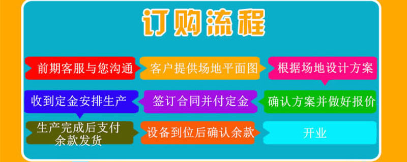 淘气堡海洋森林糖果拓展系列一