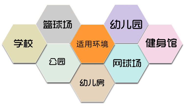 悬浮地板适用于室内外随意拼装